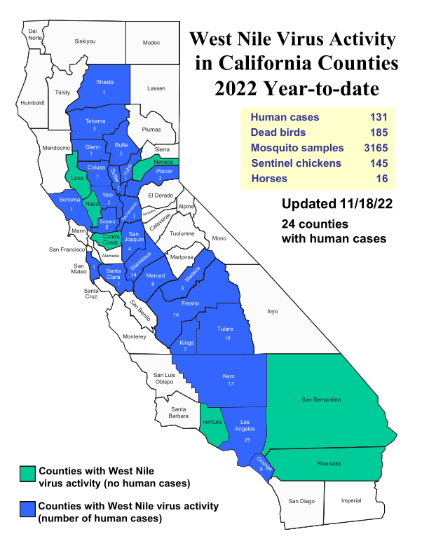 west nile map ca
